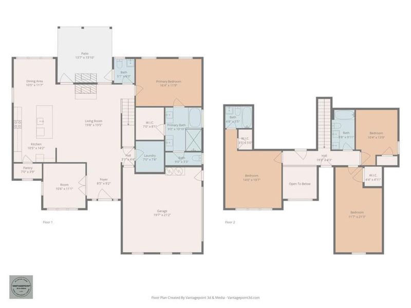 2D floor plan layout of this home in , Jenkinsburg, GA (Image 7).