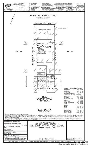 Image 27 of a home in Hickory Ridge.