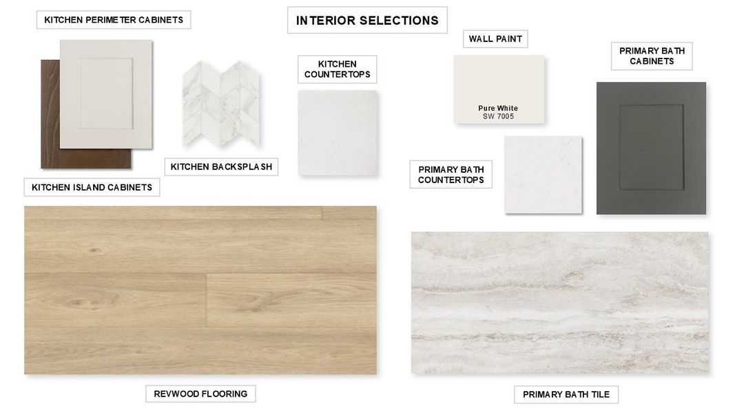 Sample of building materials used in homes in Sienna, Missouri City (Image 22).