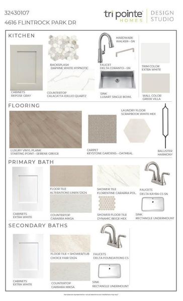 Sample of building materials used in homes in Woodson’s Reserve, Spring (Image 14). Sample of building materials used in homes in Woodson’s Reserve, Spring (Image 14).