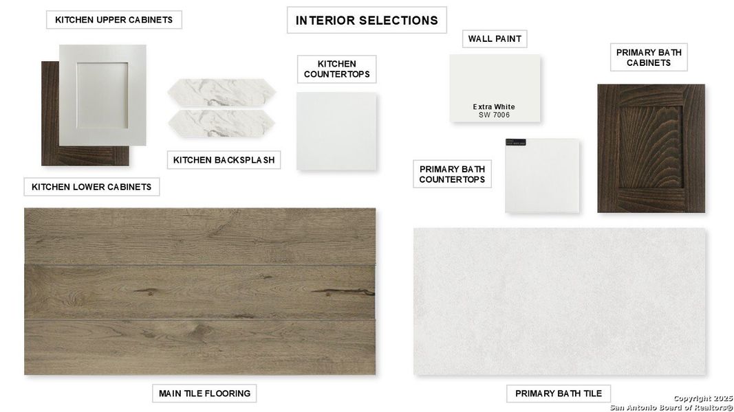 Sample of building materials used in homes in Ladera 40', San Antonio (Image 30).