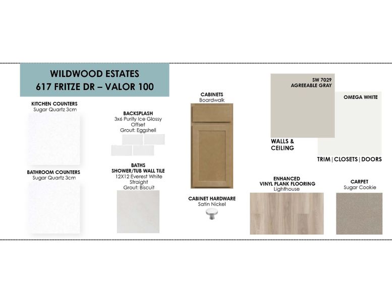 Sample of building materials used in homes in Turnbo Ranch, Killeen (Image 4).