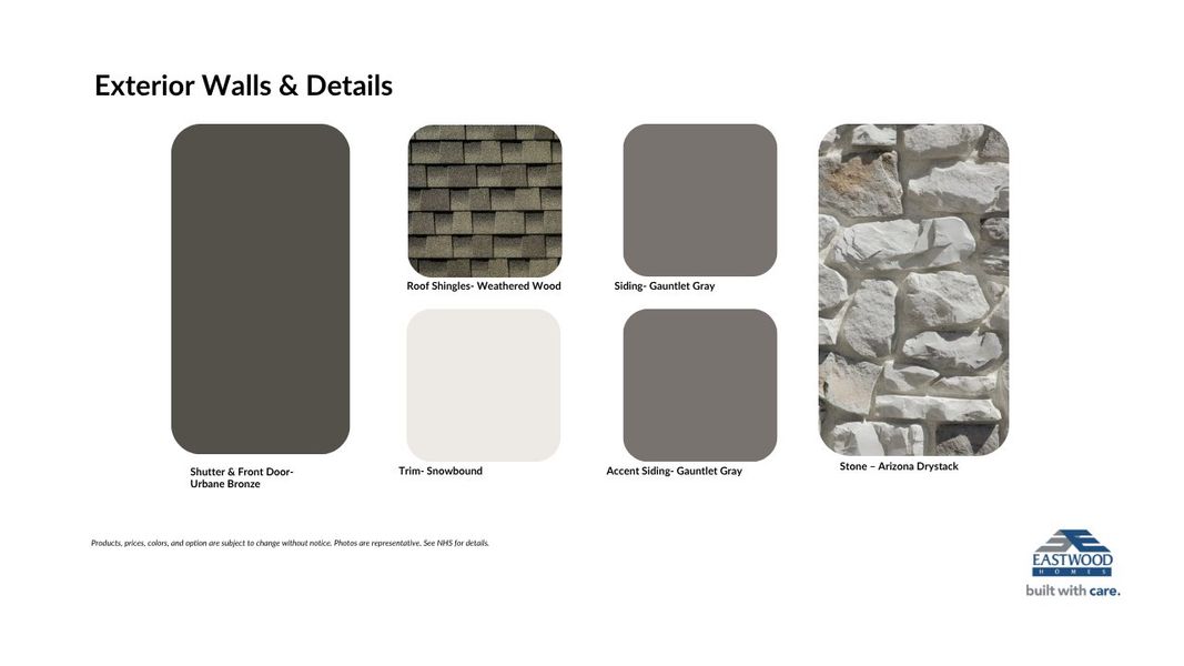 Sample of building materials used in homes in Arbor West, Dawsonville (Image 4).
