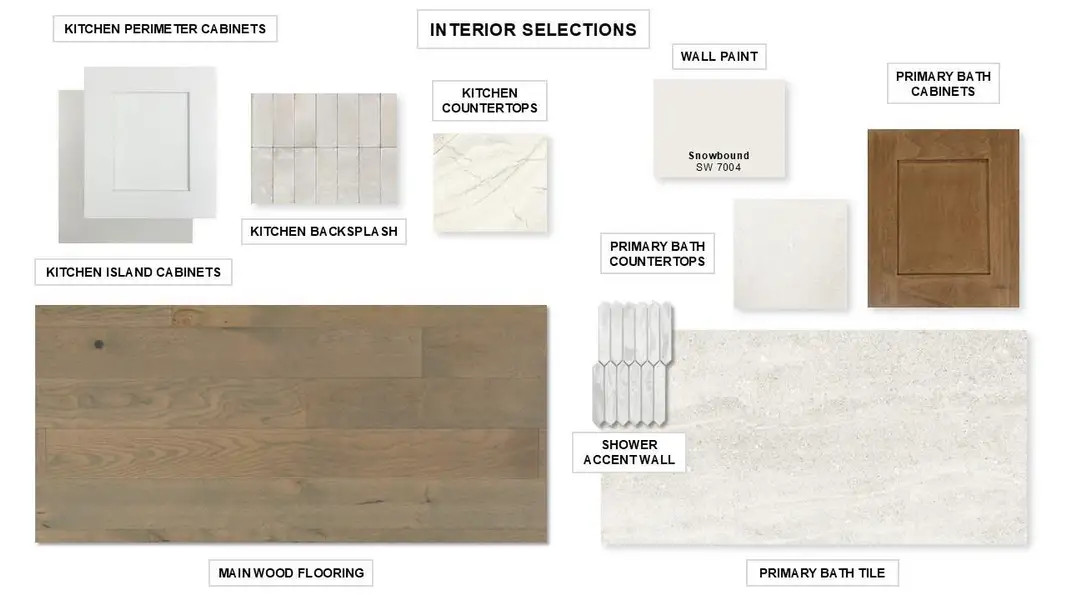 Sample of building materials used in homes in Parten 75'/85', Austin (Image 3).