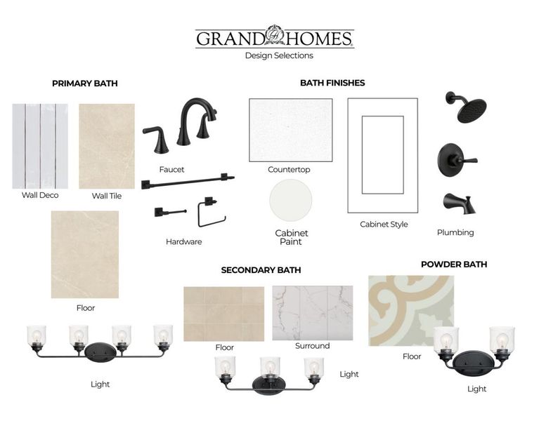 Sample of building materials used in homes in Grand Estates of Anna, Anna (Image 5). Sample of building materials used in homes in Grand Estates of Anna, Anna (Image 5).