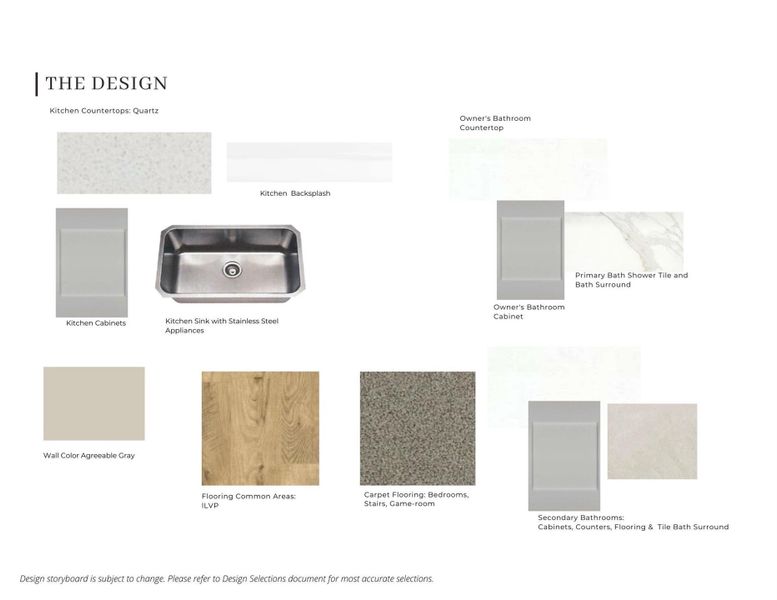 Sample of building materials used in homes in Arabella on the Prairie, Richmond (Image 3).