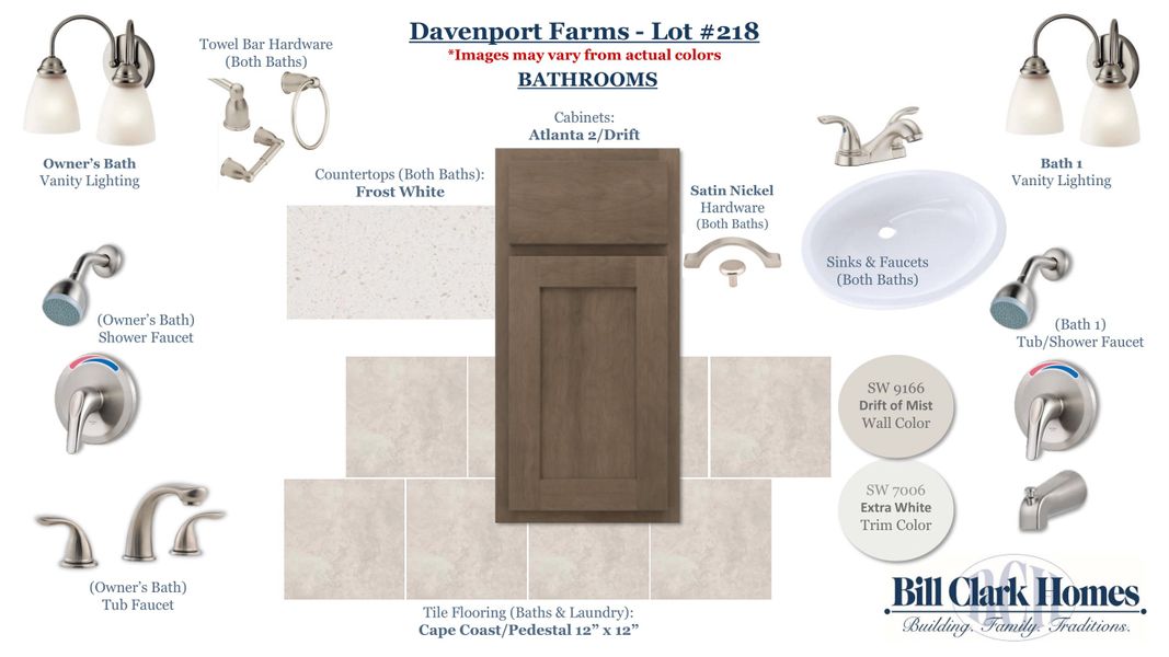 Sample of building materials used in homes in Davenport Farms, Winterville (Image 4).