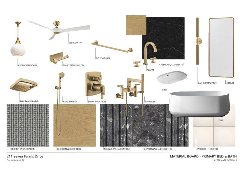 Sample of building materials used in homes in , Charleston (Image 30). Sample of building materials used in homes in , Charleston (Image 30).