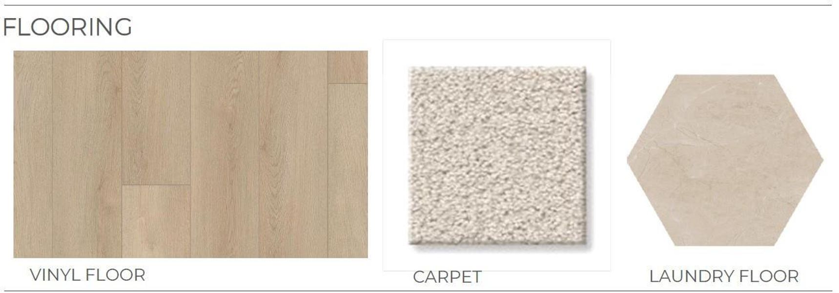 Sample of building materials used in homes in Tompkins Reserve, Katy (Image 3).