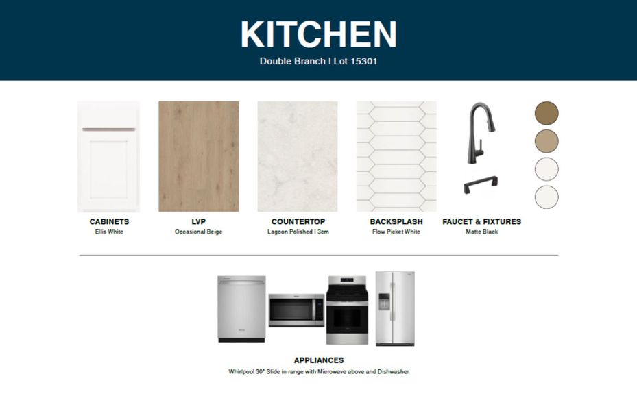 Sample of building materials used in homes in Double Branch, Middleburg (Image 18). Sample of building materials used in homes in Double Branch, Middleburg (Image 18).