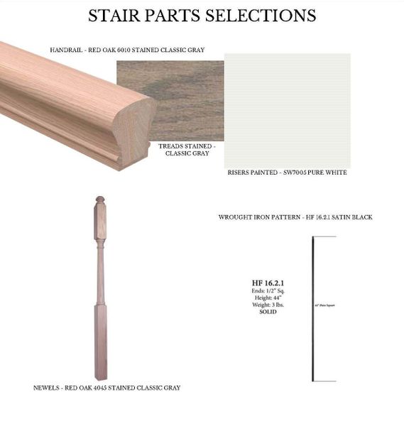 Sample of building materials used in homes in , Houston (Image 8).