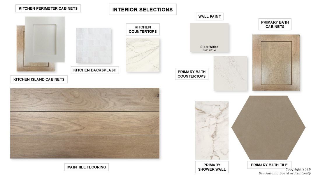 Sample of building materials used in homes in , San Antonio (Image 3).