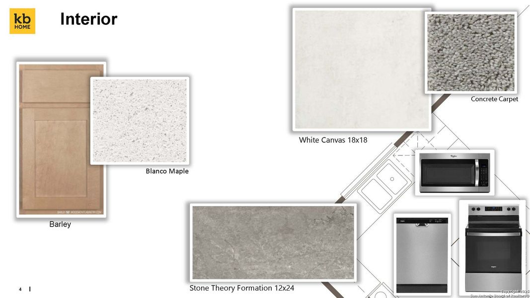 Image 11 of a home in Hidden Bluffs at TRP.