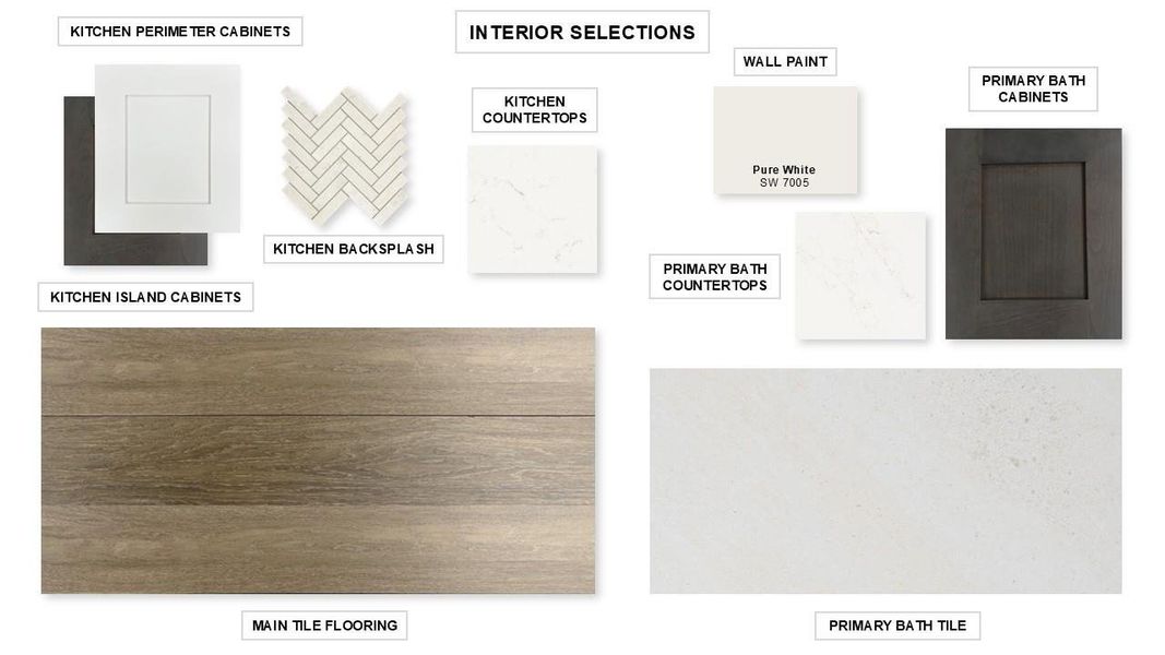 Sample of building materials used in homes in Escondido, Magnolia (Image 10). Sample of building materials used in homes in Escondido, Magnolia (Image 10).