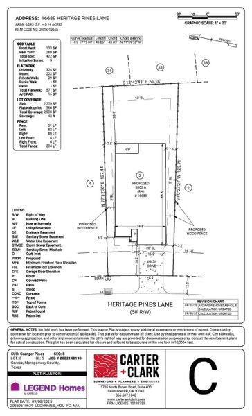 Image 26 of a home in Granger Pines.