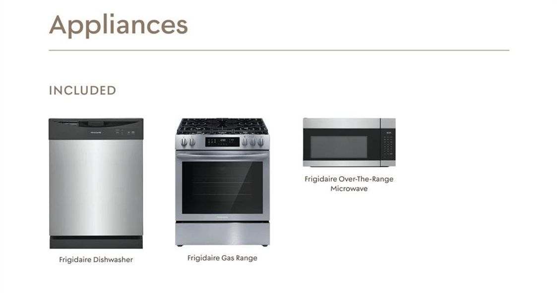 Appliance Schedule. Listing included appliances and their specifications
