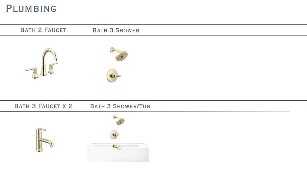 Sample of building materials used in homes in , Charlotte (Image 4).
