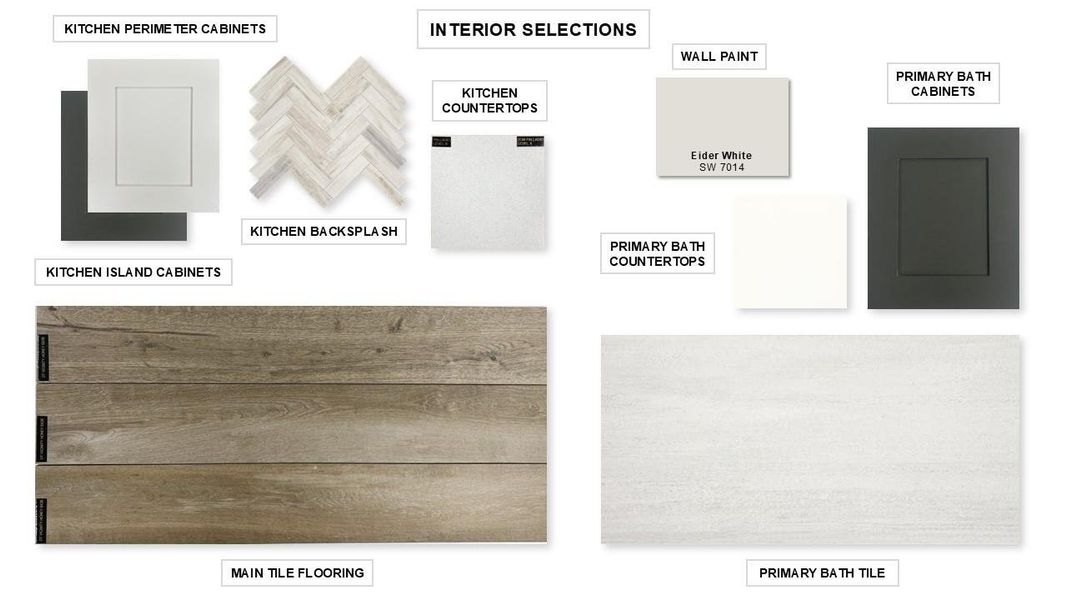 Sample of building materials used in homes in Candela, Richmond (Image 10).