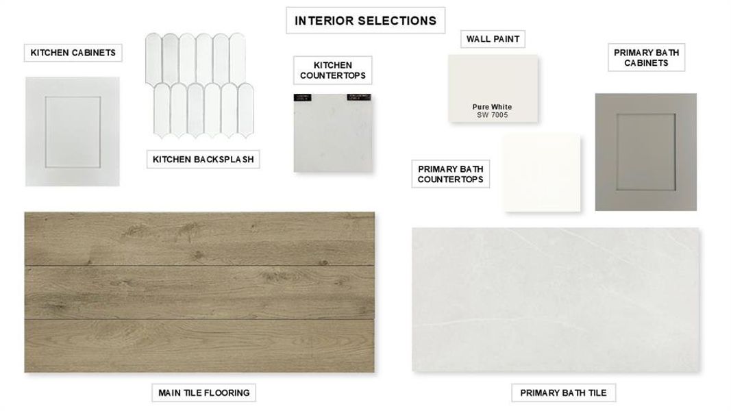 Sample of building materials used in homes in Devonshire, Forney (Image 21).