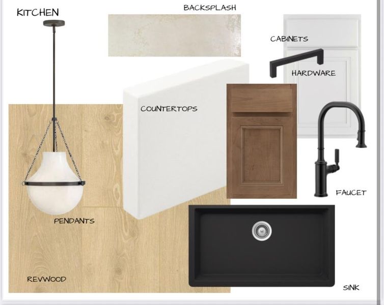 Sample of building materials used in homes in White Oak, Arlington (Image 7). Sample of building materials used in homes in White Oak, Arlington (Image 7).