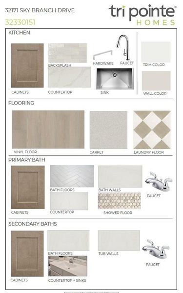 Sample of building materials used in homes in Pecan Ridge, Fulshear (Image 6).