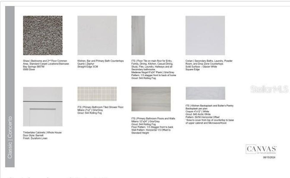 Sample of building materials used in homes in Westview Community Group Page, Kissimmee (Image 18).
