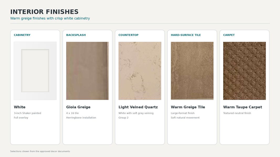 View the approved interior finishes for a DRB Homes residence at Lot 30, 19915 W Mulberry Drive in Arroyo Seco, Buckeye, AZ. View the approved interior finishes for a DRB Homes residence at Lot 30, 19915 W Mulberry Drive in Arroyo Seco, Buckeye, AZ.
