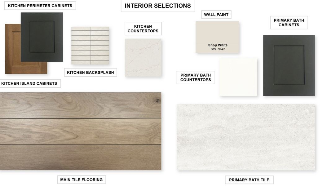 Sample of building materials used in homes in Terraces, Rockwall (Image 23).