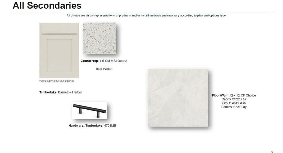 Sample of building materials used in homes in Waterhaven, Cumming (Image 30).