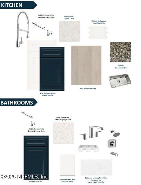 Image 20 of a home in The Preserve at Bannon Lakes. Image 20 of a home in The Preserve at Bannon Lakes.