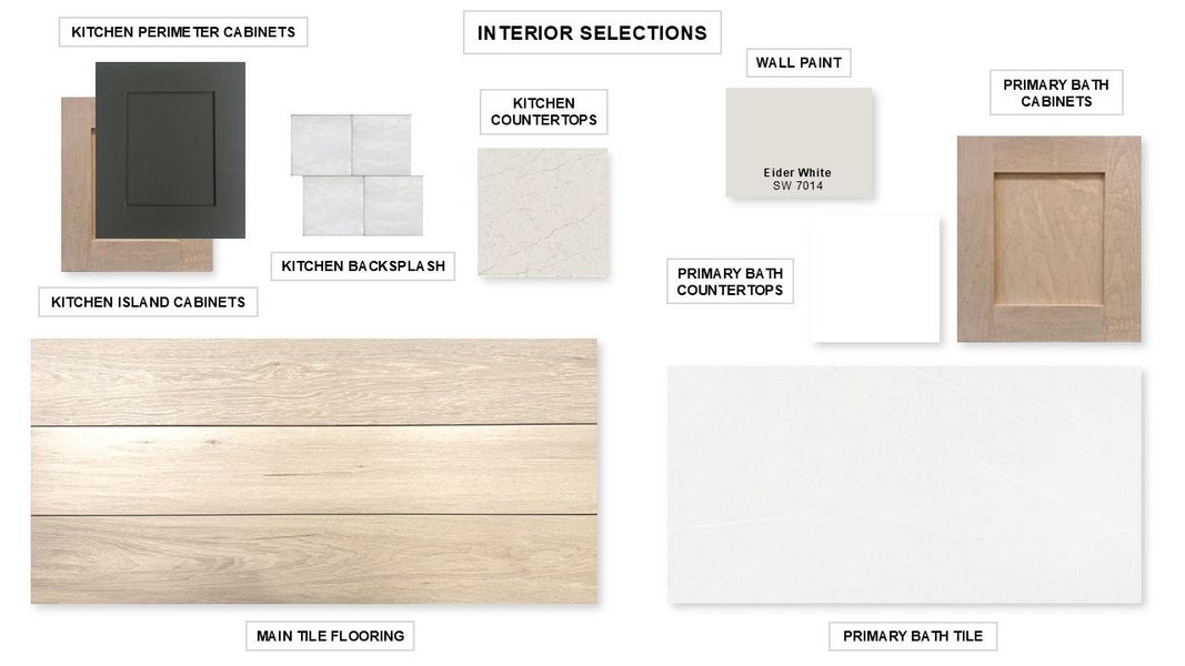 Sample of building materials used in homes in Meridiana, Manvel (Image 55). Sample of building materials used in homes in Meridiana, Manvel (Image 55).