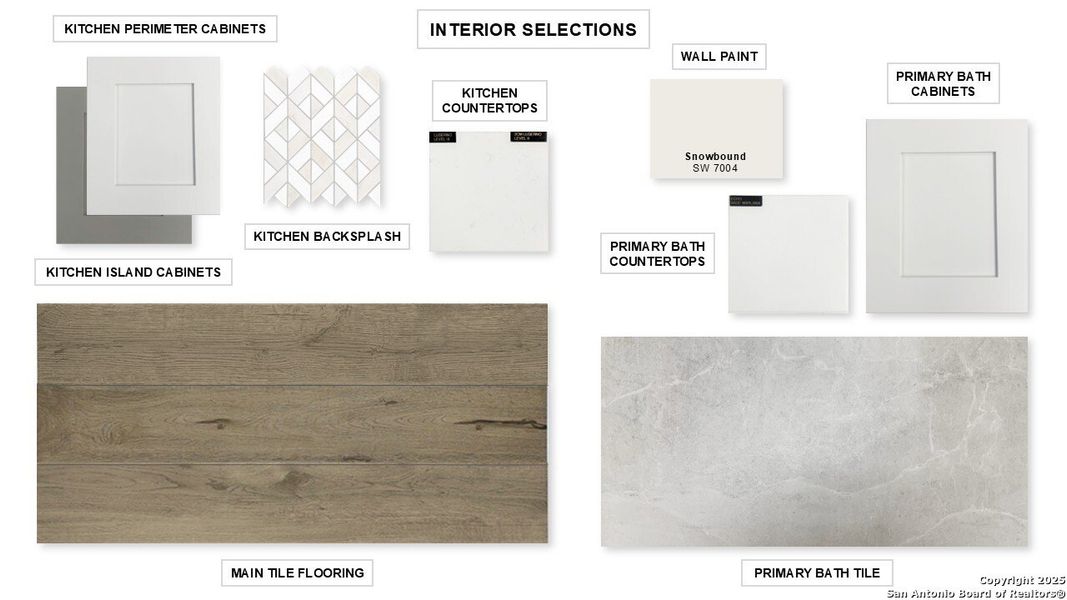 Sample of building materials used in homes in Ladera 45', San Antonio (Image 3).