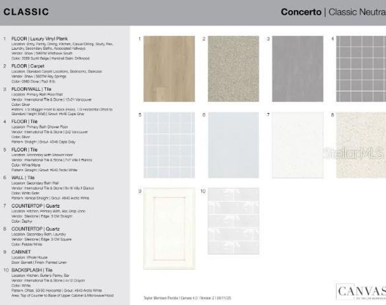 Sample of building materials used in homes in Skye Ranch Community Group Page, Sarasota (Image 14).