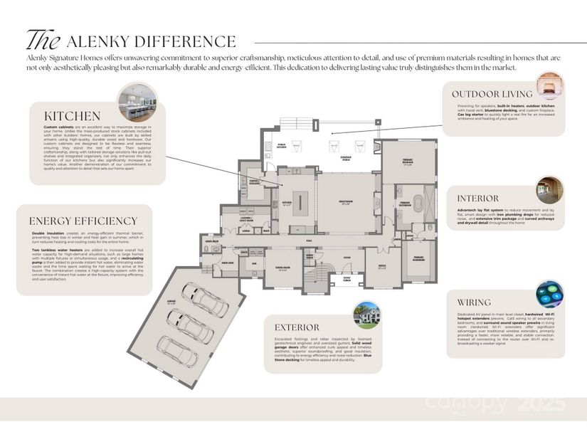 2D floor plan layout of this home in , Charlotte, NC (Image 3). 2D floor plan layout of this home in , Charlotte, NC (Image 3).