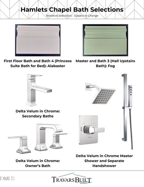 Hamlets Chapel Bath Selections