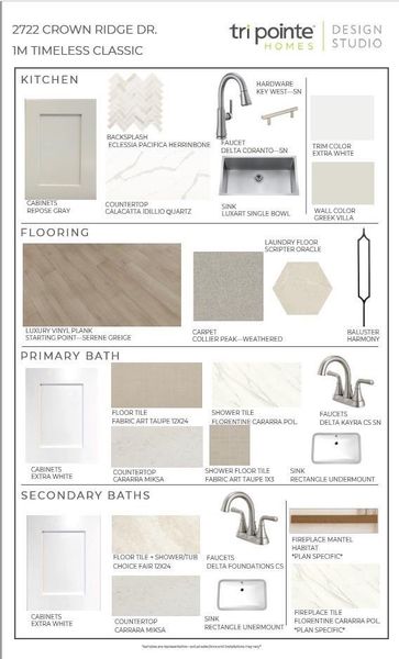 Sample of building materials used in homes in Sienna 60’, Missouri City (Image 14). Sample of building materials used in homes in Sienna 60’, Missouri City (Image 14).