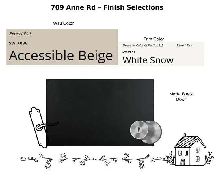 Sample of building materials used in homes in Lincoln Pointe, Van Alstyne (Image 8).