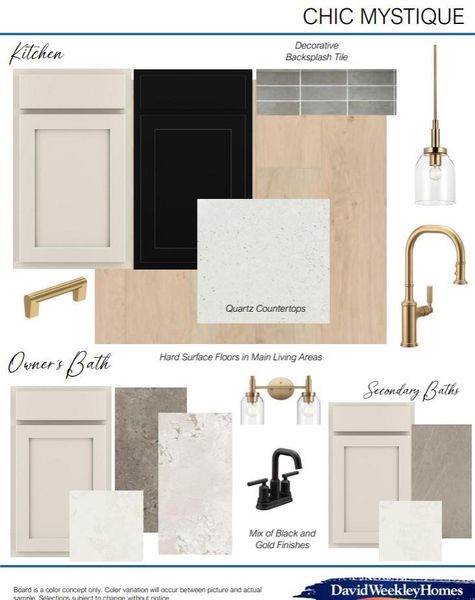 Design Selections