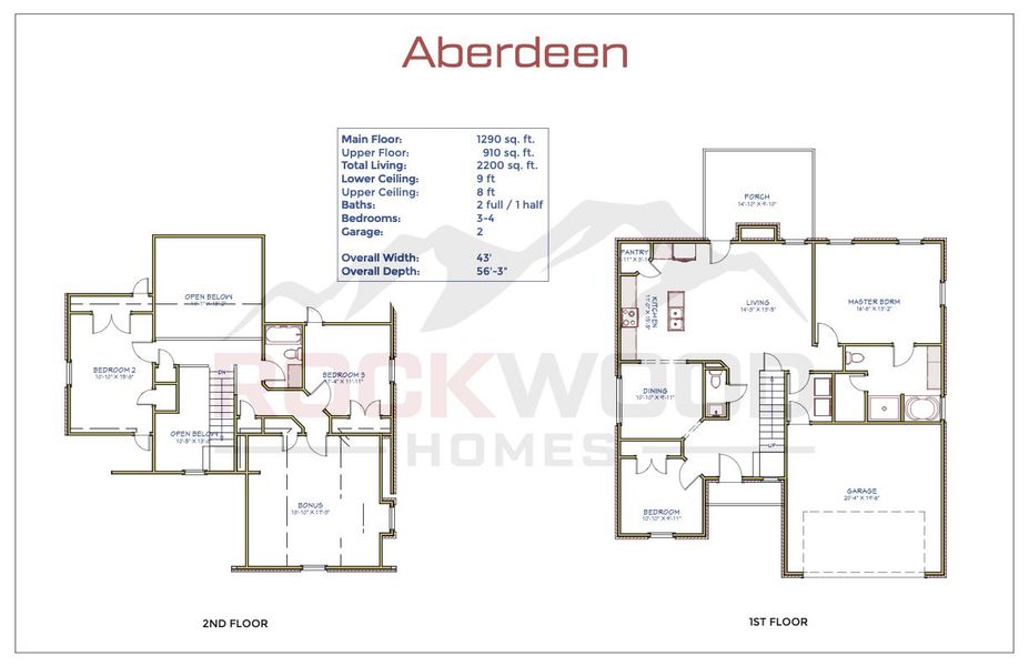 2D floor plan layout for the Aberdeen by Rockwood Homes in Park at Oliver Farm, Clarksville, TN (Image 4).