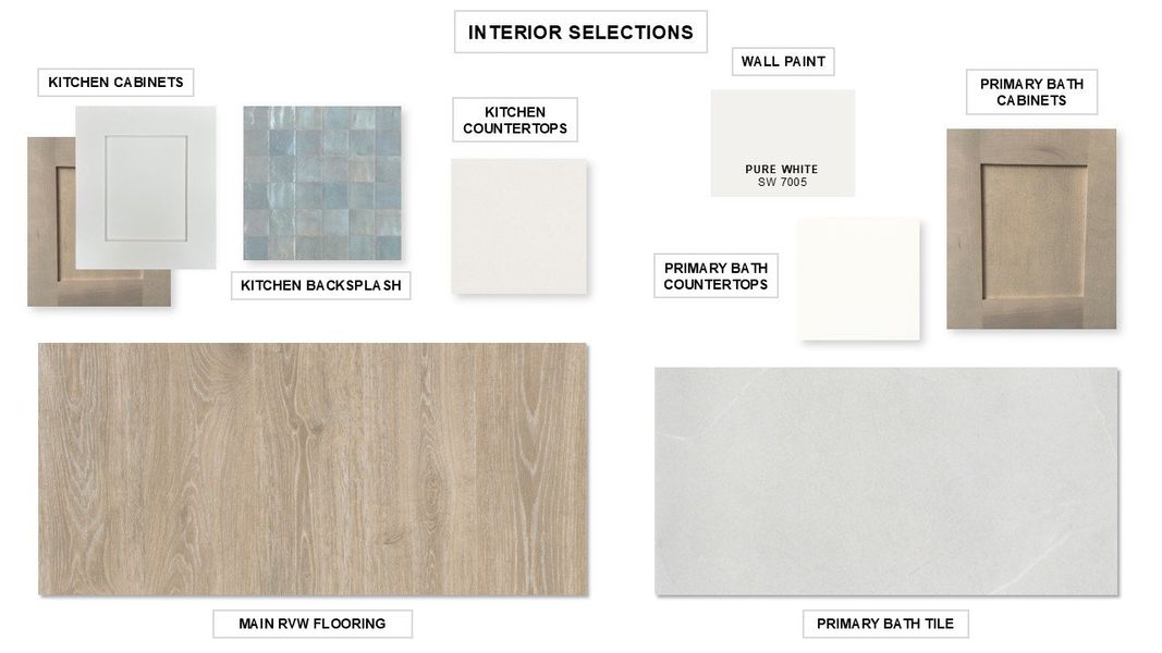 Sample of building materials used in homes in Reserve at Berry Bay, Wimauma (Image 2). Sample of building materials used in homes in Reserve at Berry Bay, Wimauma (Image 2).