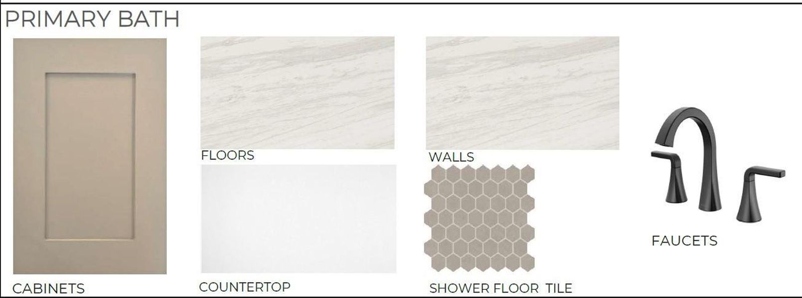 Sample of building materials used in homes in Evergrove, Richmond (Image 10).