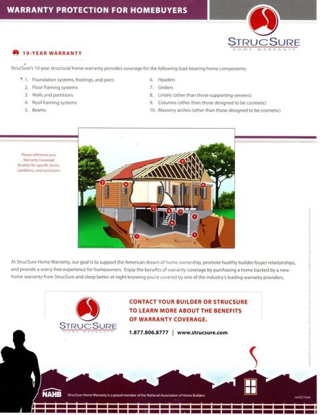 Sample of building materials used in homes in , Lehigh Acres (Image 50).