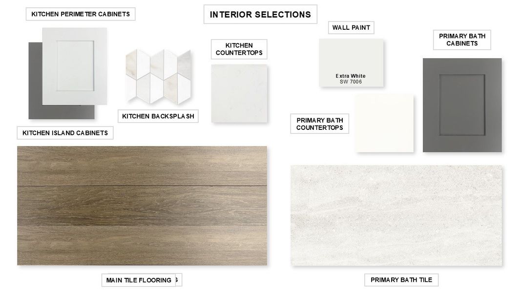 Sample of building materials used in homes in Kallison Ranch 50', San Antonio (Image 18).