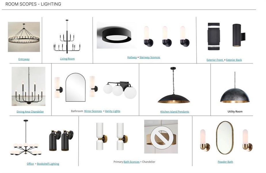 Examples of a few lighting selections