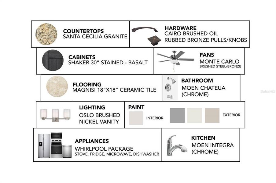 Image 32 of a home in . Image 32 of a home in .