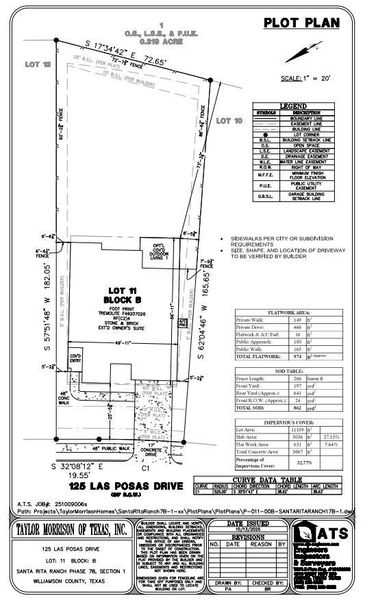 125 Las Posas Drive Preliminary Plot Plan