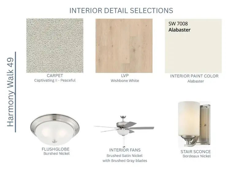 Sample of building materials used in homes in , Cartersville (Image 22).