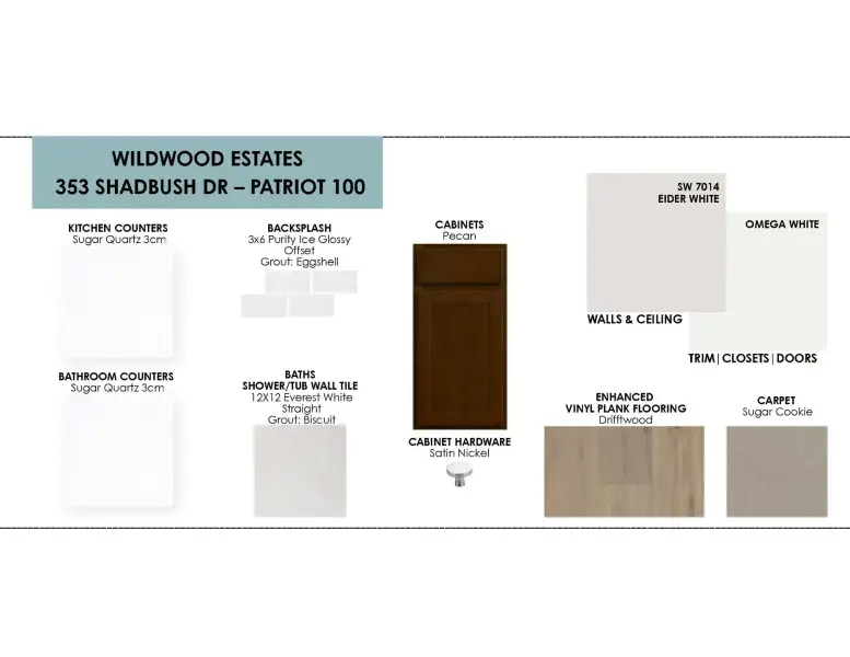 Sample of building materials used in homes in Wildwood Estates, Nolanville (Image 3).