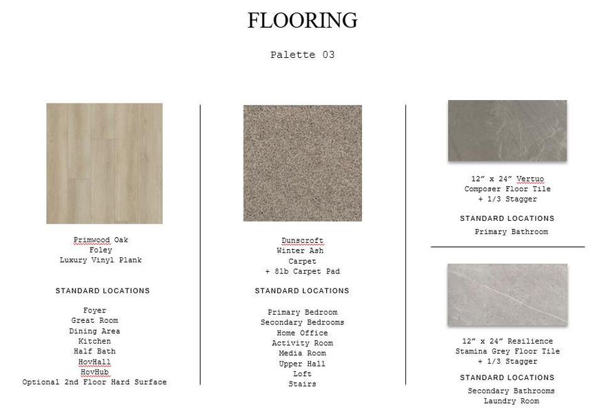 Image 5 of a home in Stono Village. Image 5 of a home in Stono Village.