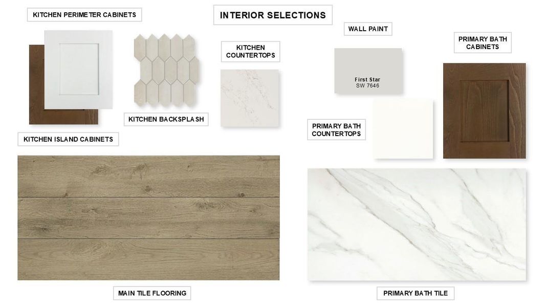 Sample of building materials used in homes in The Colony 45', Bastrop (Image 3). Sample of building materials used in homes in The Colony 45', Bastrop (Image 3).